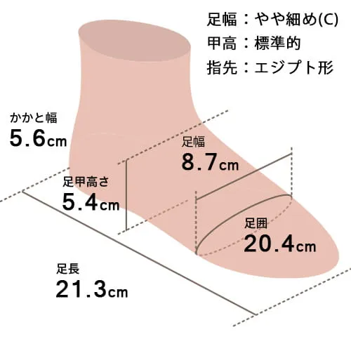 足の形イメージ