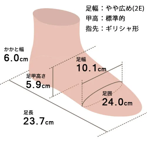 足の形イメージ