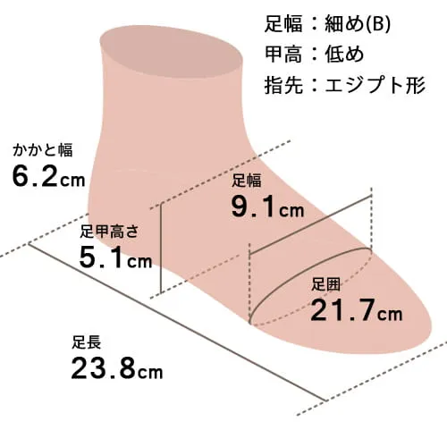 足の形イメージ