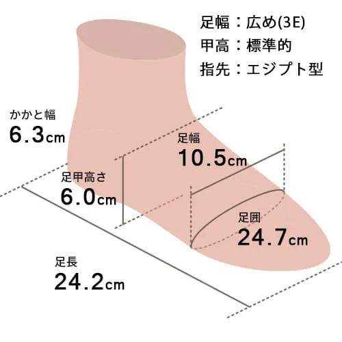 足の形イメージ