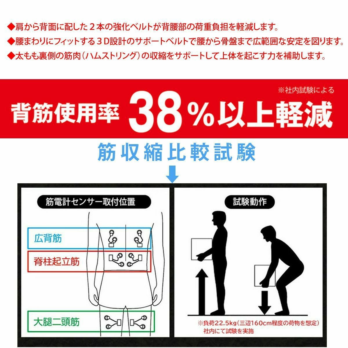 全身アシストパワースーツ！BLACKSUPPORTERアシストスーツ | 《公式