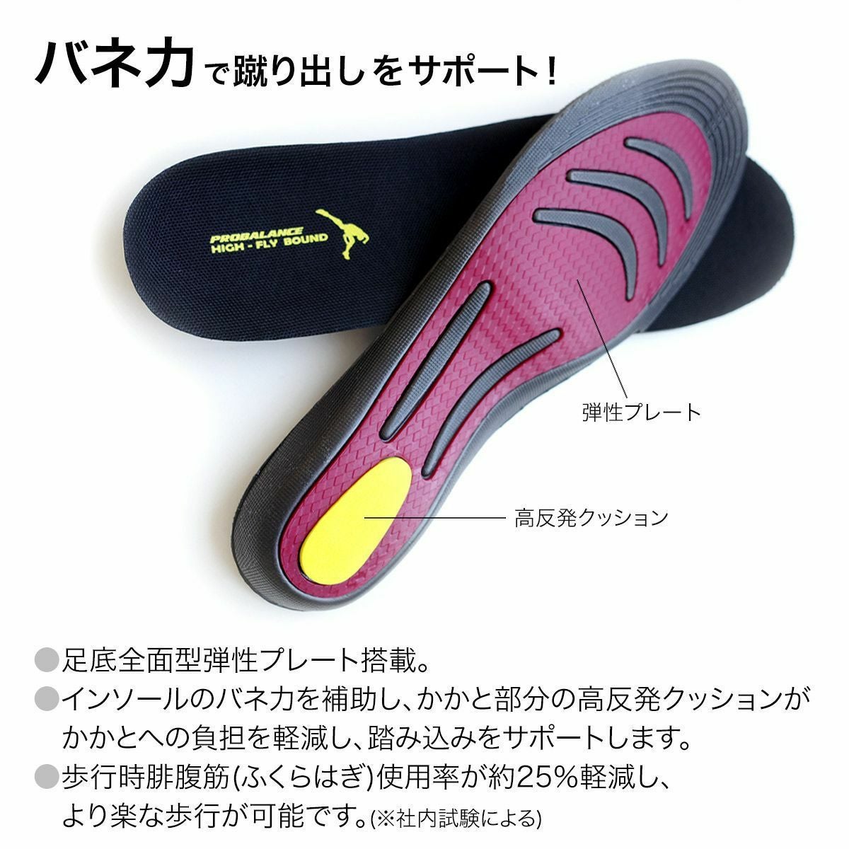 インソール（中敷）is-fitイズフィットプロバランスハイフライバウンド