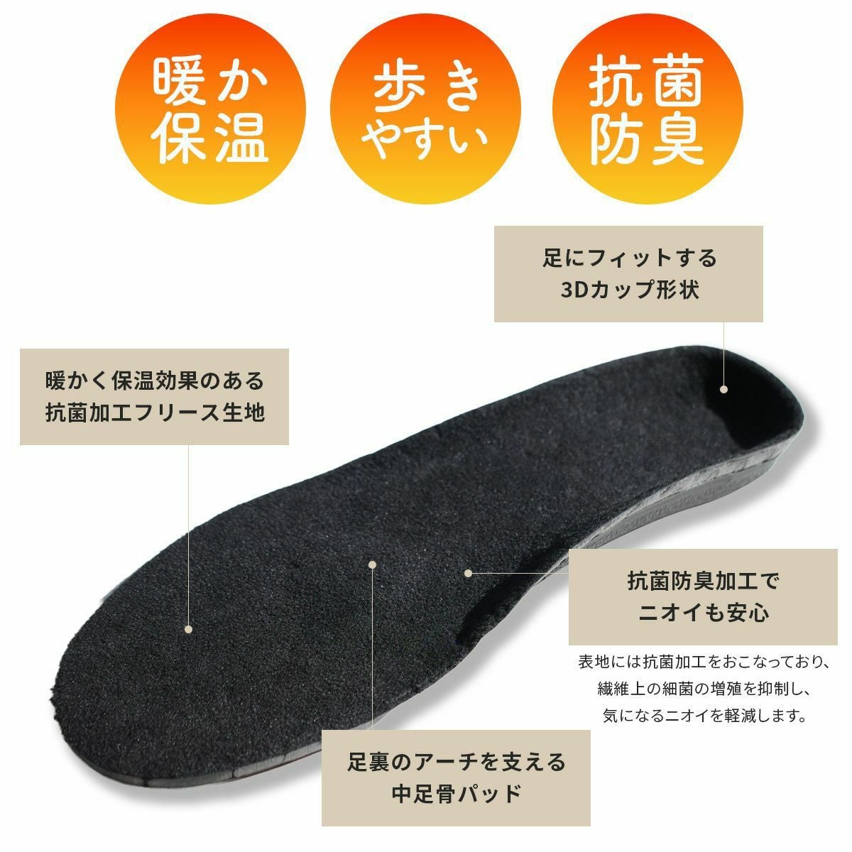 is-fit あったか フリースカップ インソール 中敷き 男性用 女性用